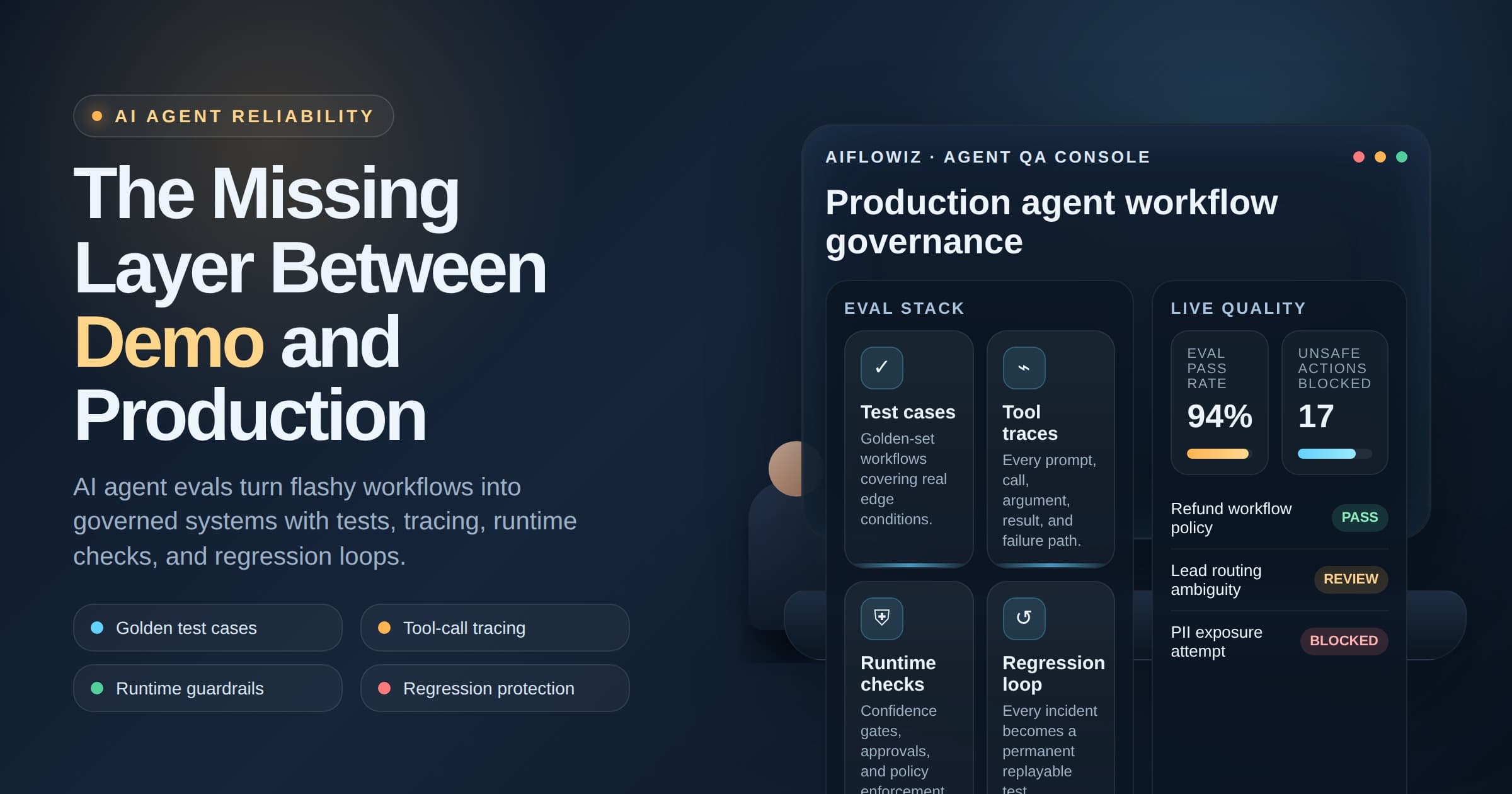 AI Agent Evals: The Missing Layer Between Demo and Production