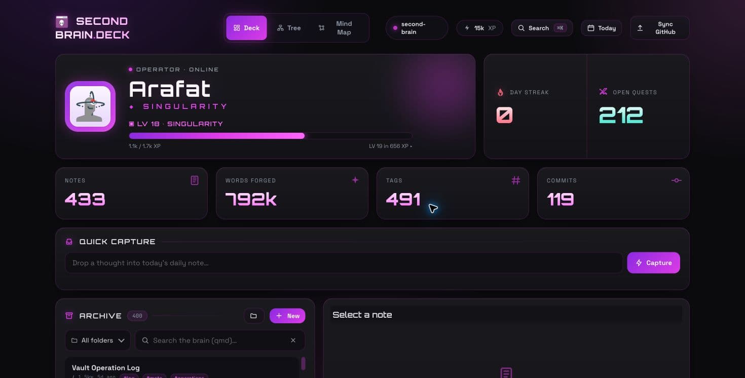 Second Brain.Deck quick-capture dashboard for an Obsidian vault